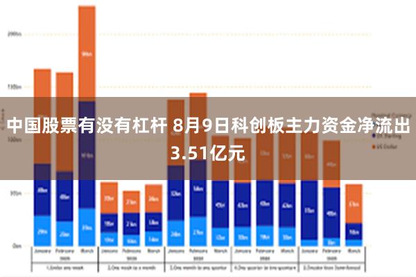中国股票有没有杠杆 8月9日科创板主力资金净流出3.51亿元