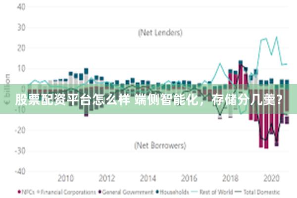 股票配资平台怎么样 端侧智能化，存储分几羹？