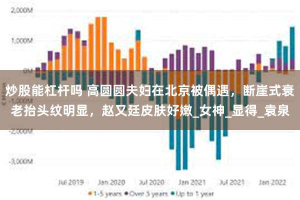 炒股能杠杆吗 高圆圆夫妇在北京被偶遇，断崖式衰老抬头纹明显，赵又廷皮肤好嫩_女神_显得_袁泉