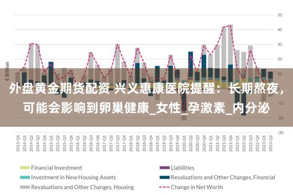 外盘黄金期货配资 兴义惠康医院提醒：长期熬夜，可能会影响到卵巢健康_女性_孕激素_内分泌