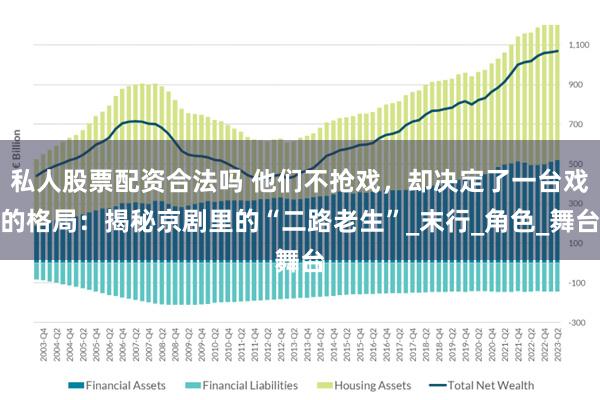 私人股票配资合法吗 他们不抢戏，却决定了一台戏的格局：揭秘京剧里的“二路老生”_末行_角色_舞台